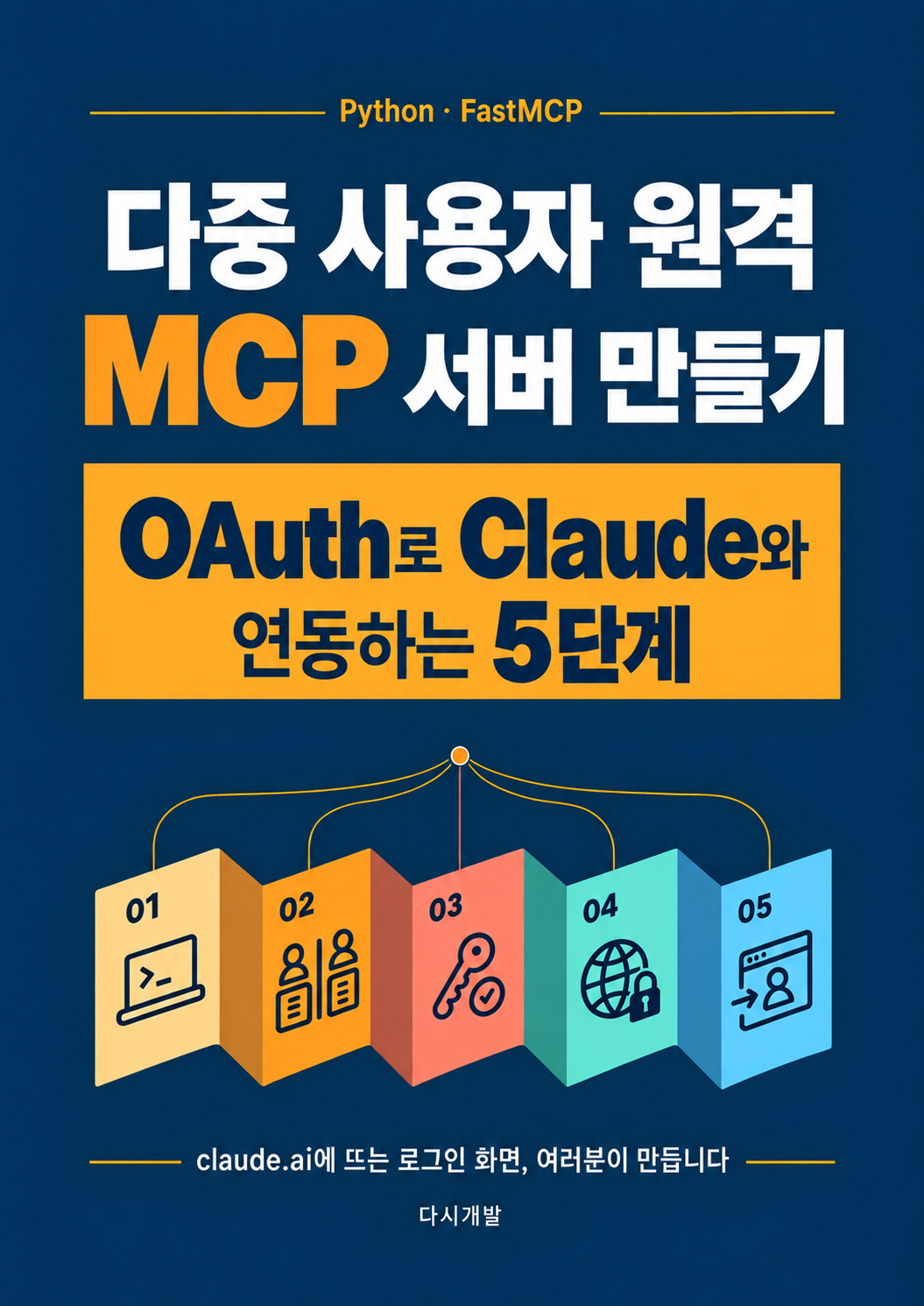 다중 사용자 원격 MCP 서버 만들기 OAuth로 Claude와 연동하는 5단계 표지